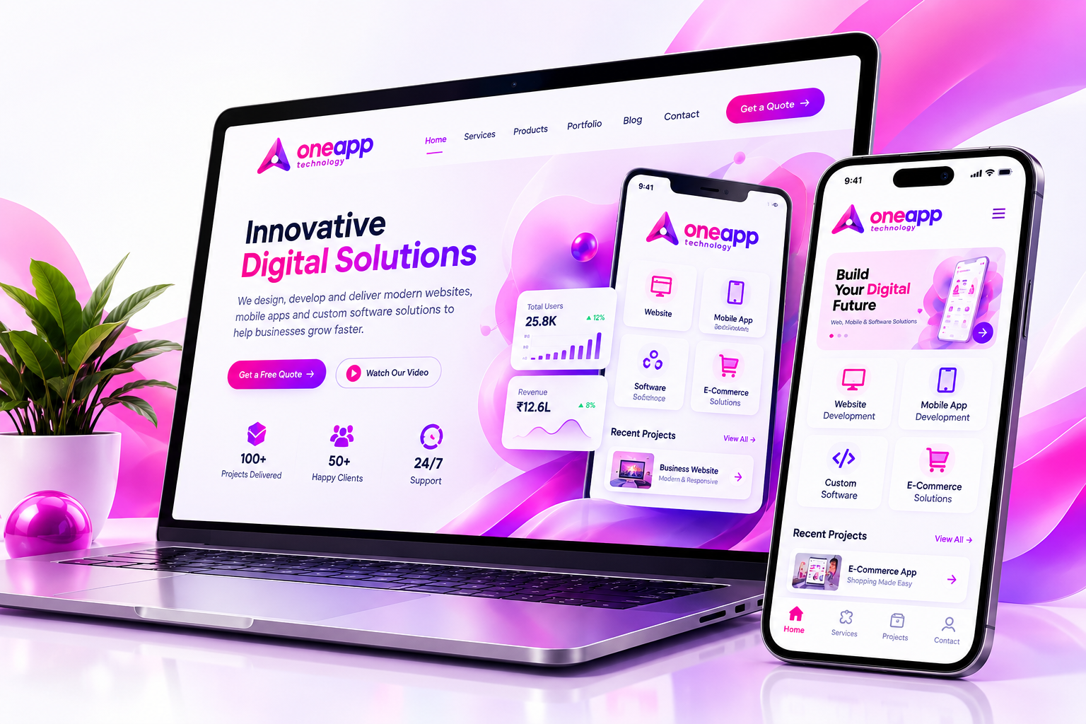 Digital Products Mockup