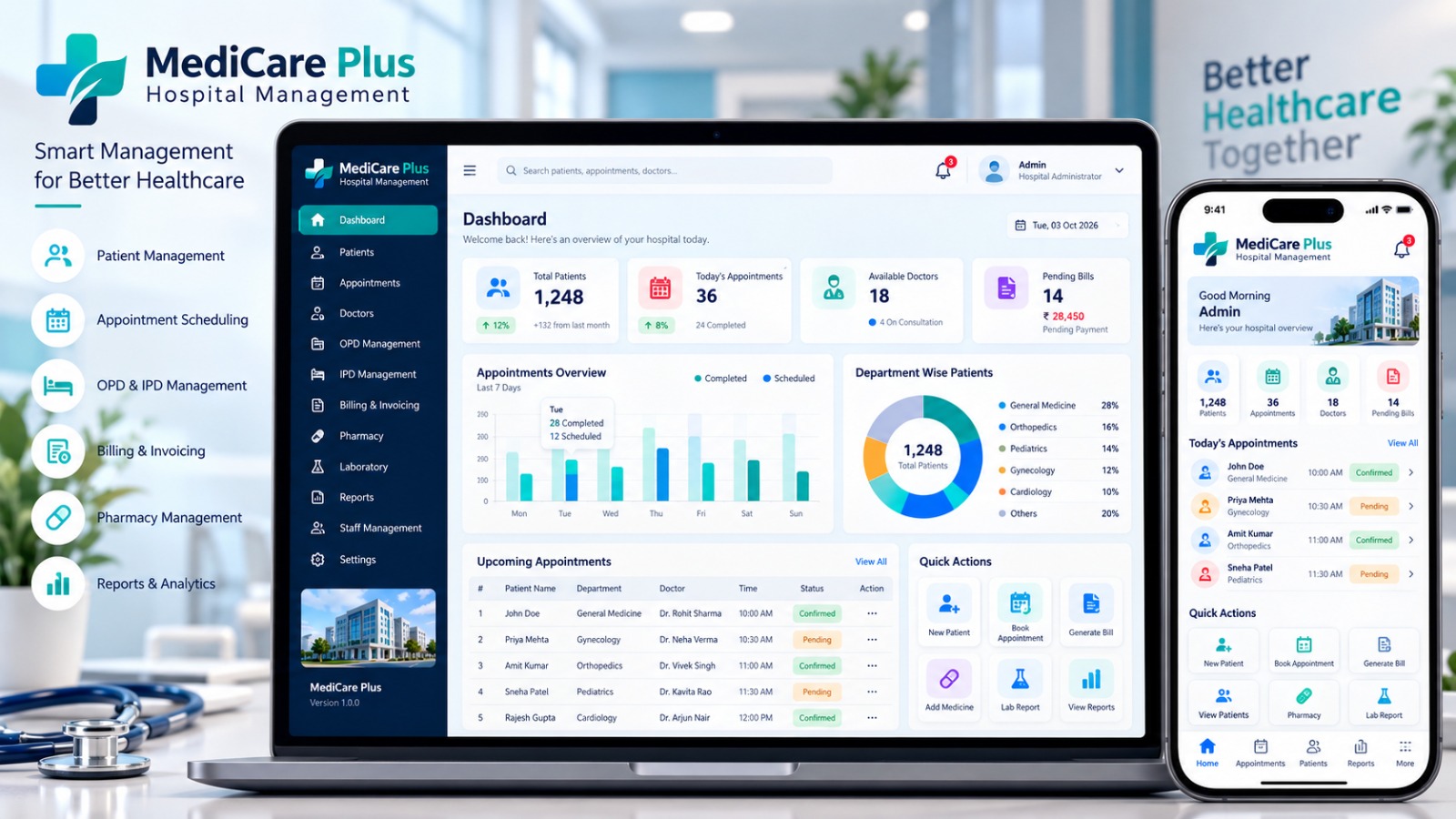 MediCare Plus Hospital Management - One App Technology Case Study