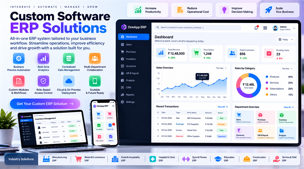 FinPulse CA - One App Technology Case Study