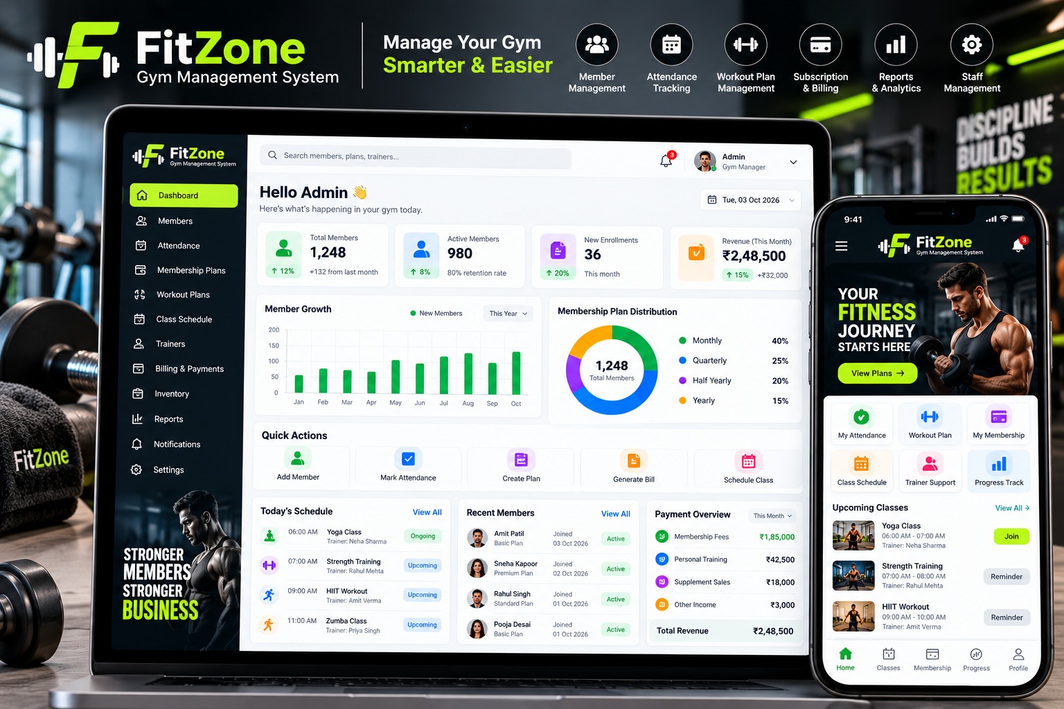 FitZone Gym Management System - Custom Software by One App Technology